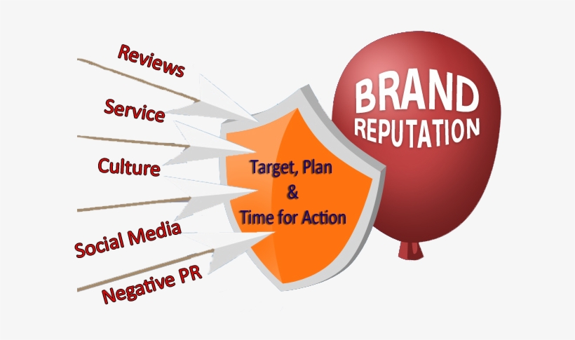 Digi Orm Img Vishnu Bhagat - Brand Reputation - Free Transparent PNG Download - PNGkey